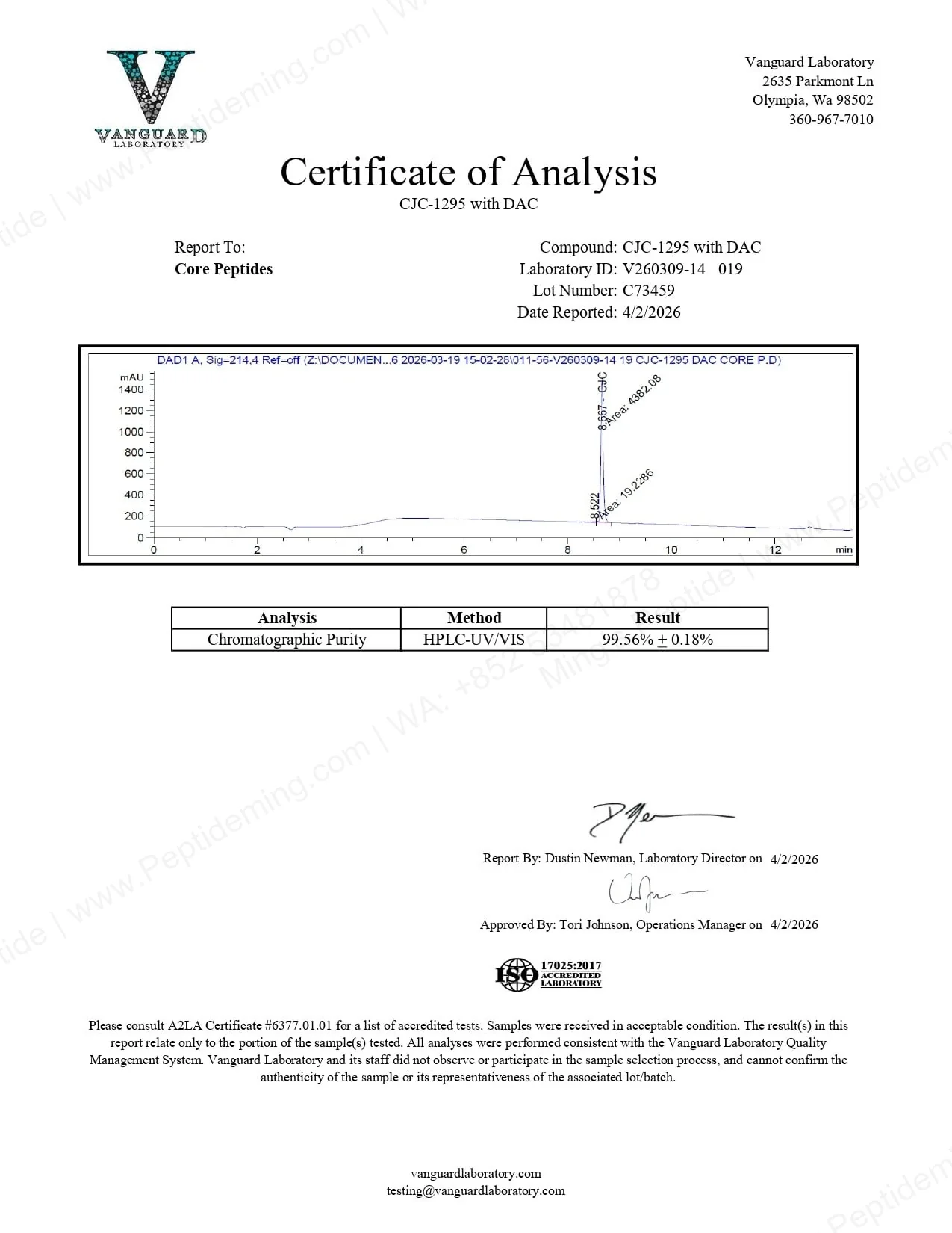 CND10