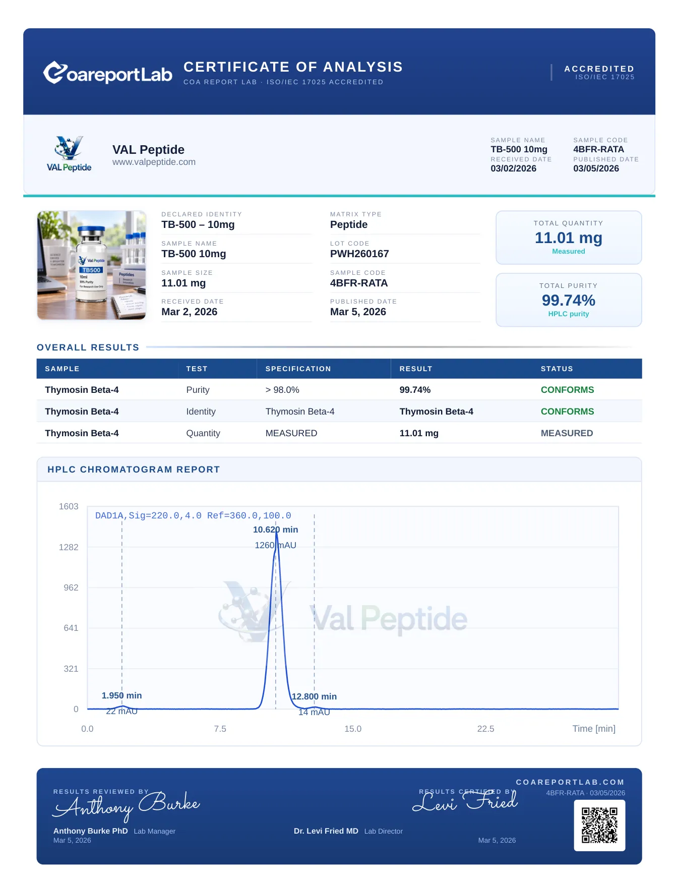 TB-500 10mg COA Certificate