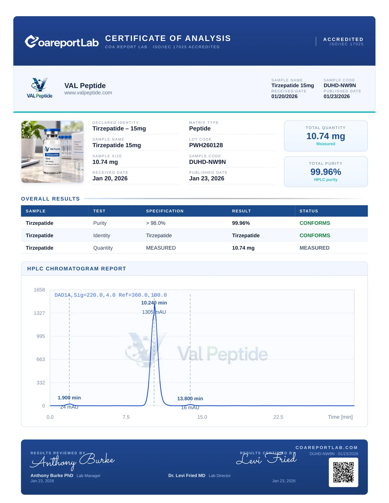 Tirzepatide 15mg COA Certificate
