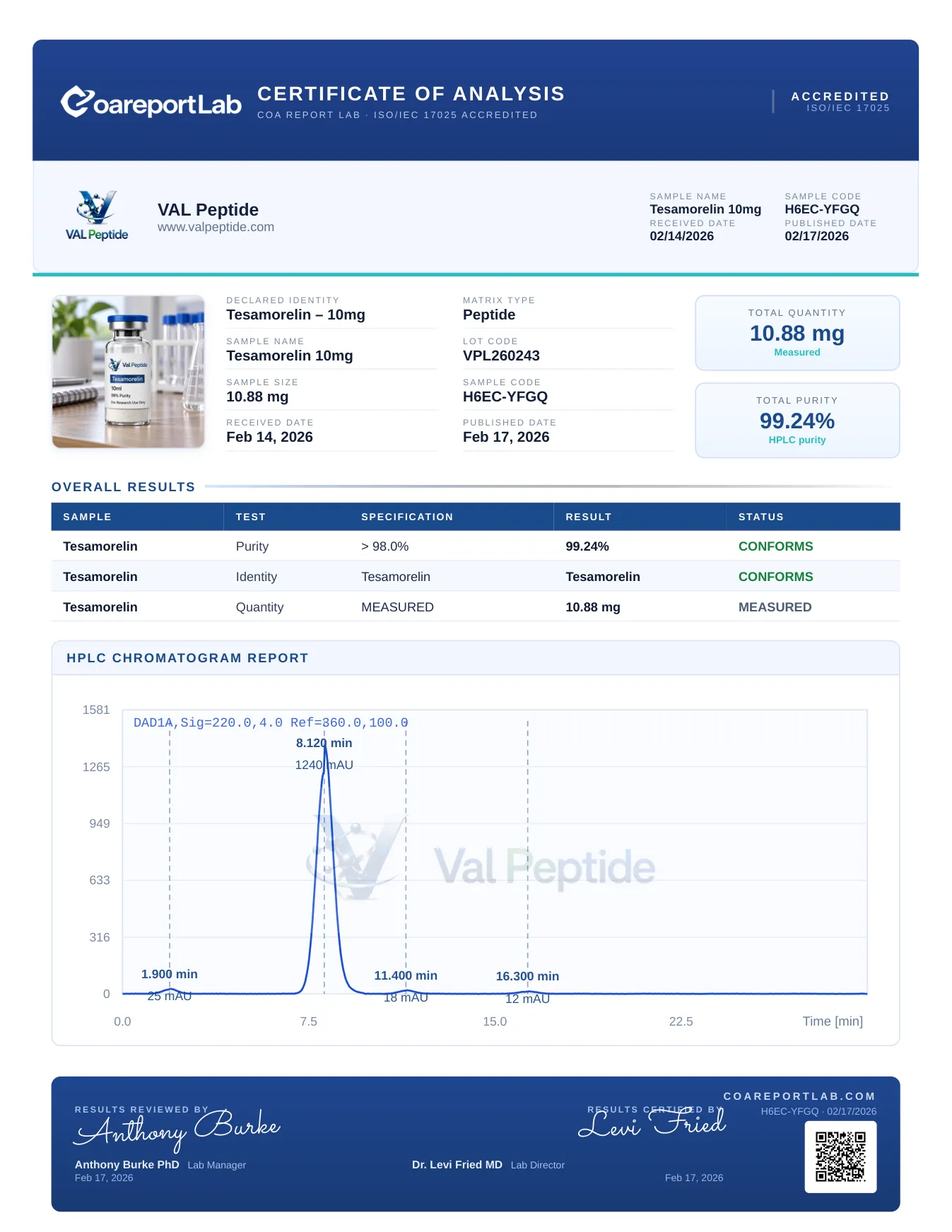 Tesamorelin 10mg COA Certificate