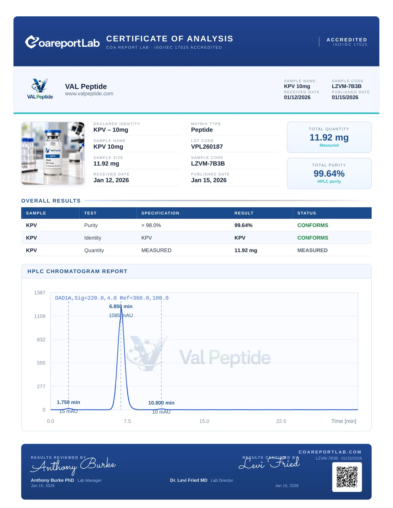 KPV 10mg COA Certificate