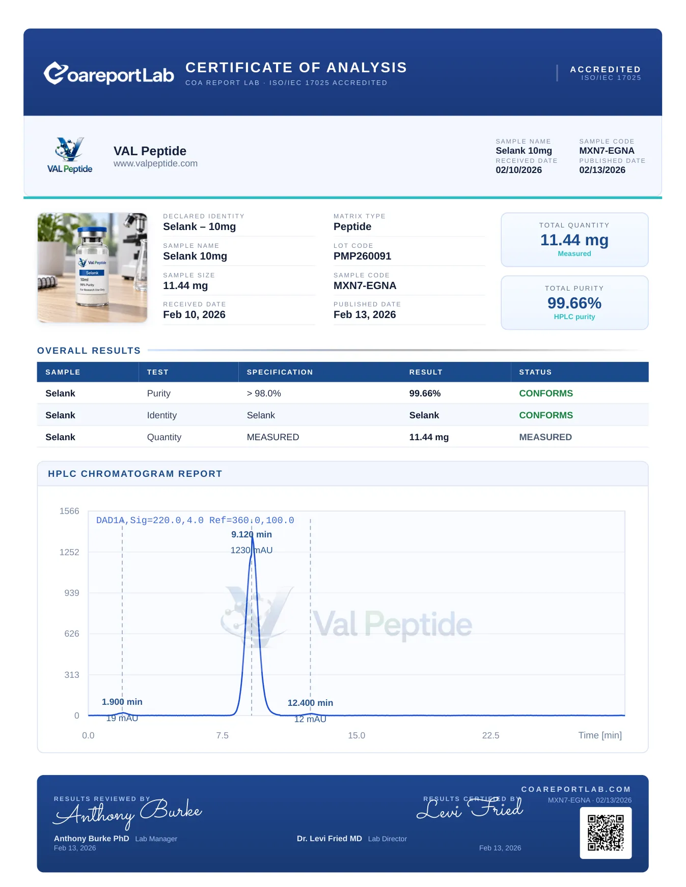 Selank 10mg COA Certificate