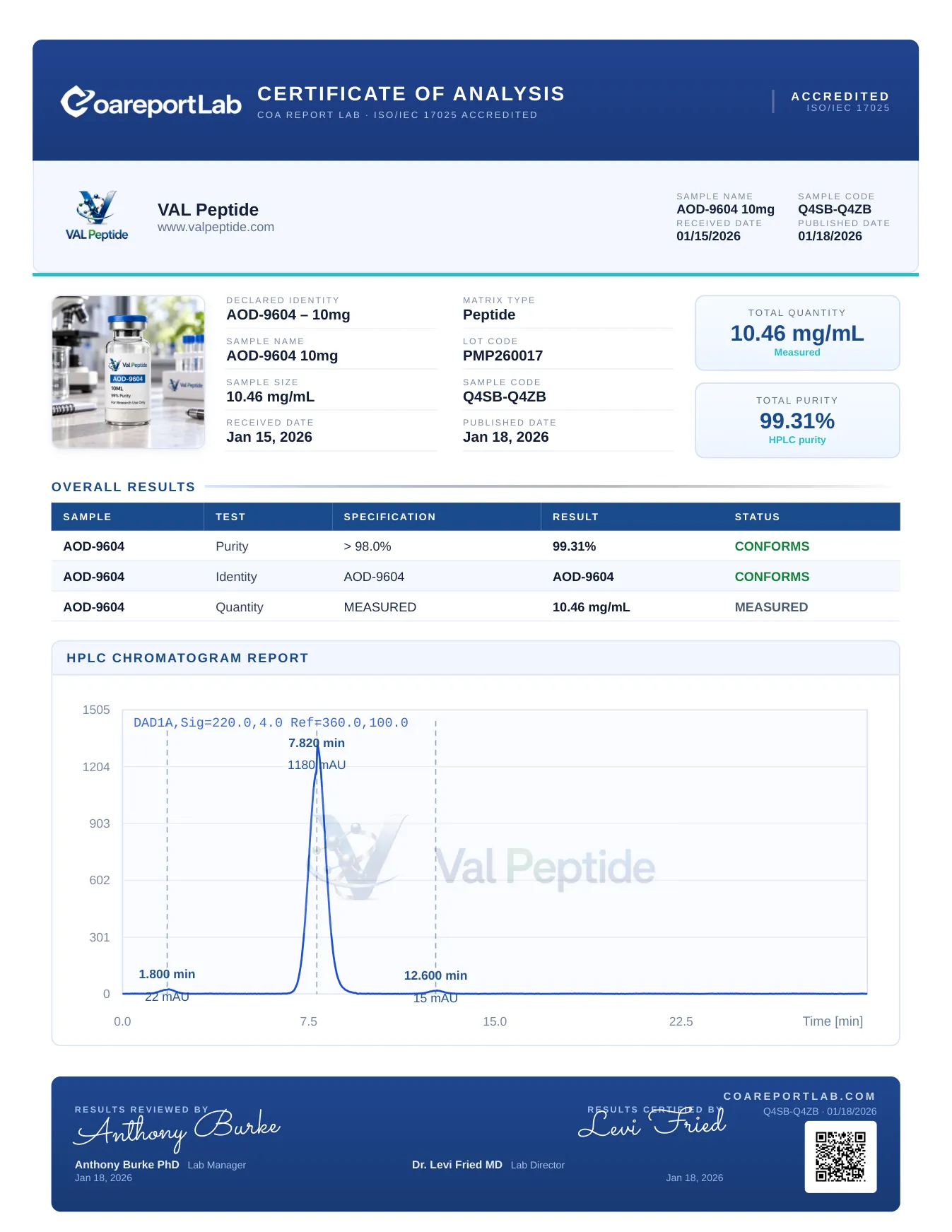 AOD-9604 10mg COA Certificate